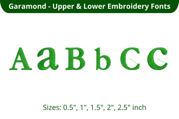 Garamond Font ABC: A Designer’s Stitch Test Review